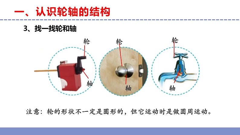 苏教版小学科学五年级下册《14.拧螺丝的学问》课件+教案+视频+作业（全套）07