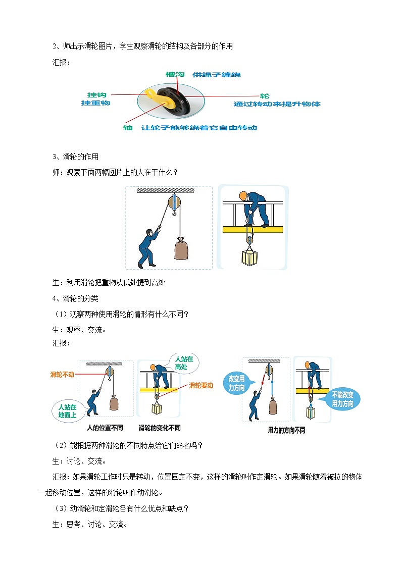 苏教版小学科学五年级下册《15.升旗的方法》课件+教案+视频+作业（全套）02