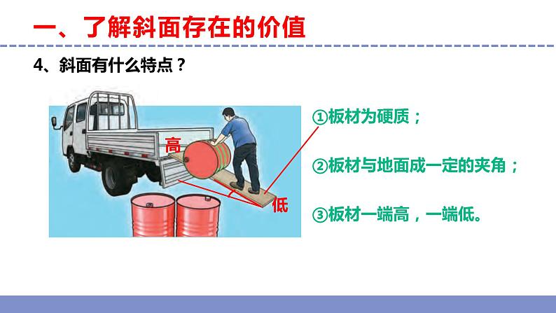 苏教版小学科学五年级下册《16.斜坡的启示》课件+教案+视频+作业（全套）07