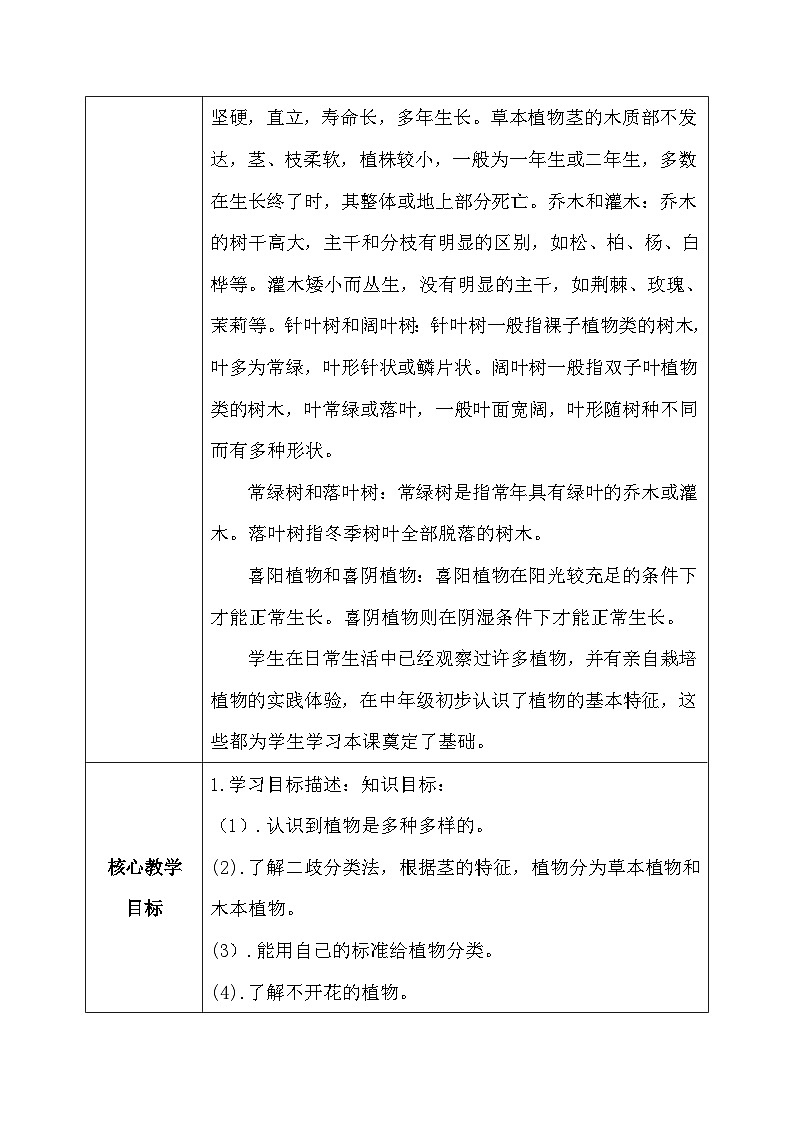 【核心素养】冀教版小学科学五年级下册     11.种类繁多的植物    教案02