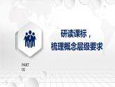 小學(xué)科學(xué)四年級上冊第四單元《消化和呼吸》單元教學(xué)設(shè)計(jì)課件PPT