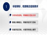 小學(xué)科學(xué)四年級上冊第四單元《消化和呼吸》單元教學(xué)設(shè)計(jì)課件PPT
