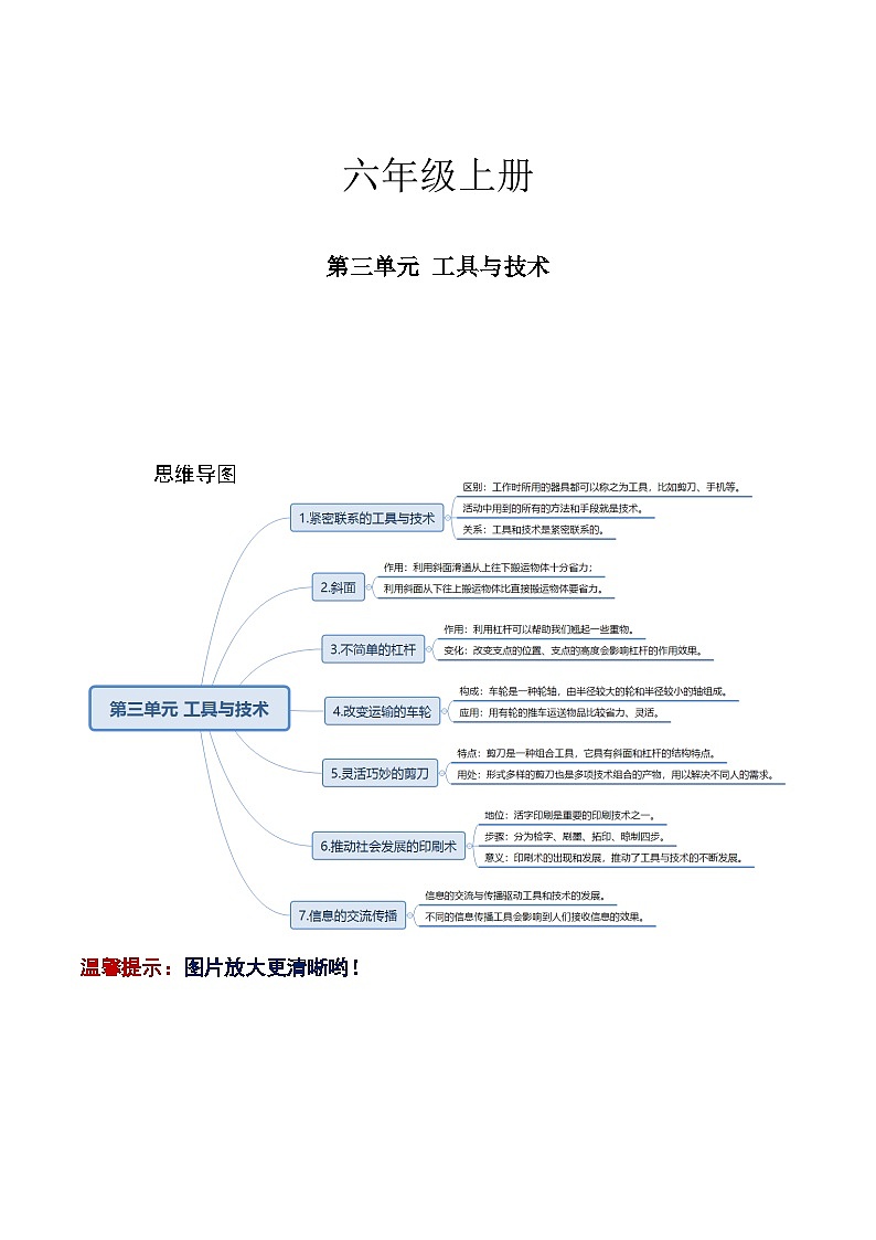 【寒假提升】教科版 小学科学 2023-2024学年 六年级 寒假专项训练 第三单元 工具与技术-练习01