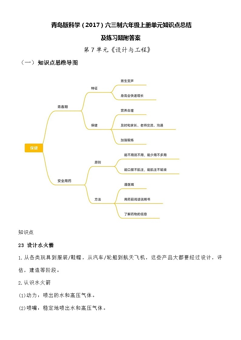 青岛版科学（2017）六三制六年级上册第7单元《设计与工程》知识点总结及测试题第1页