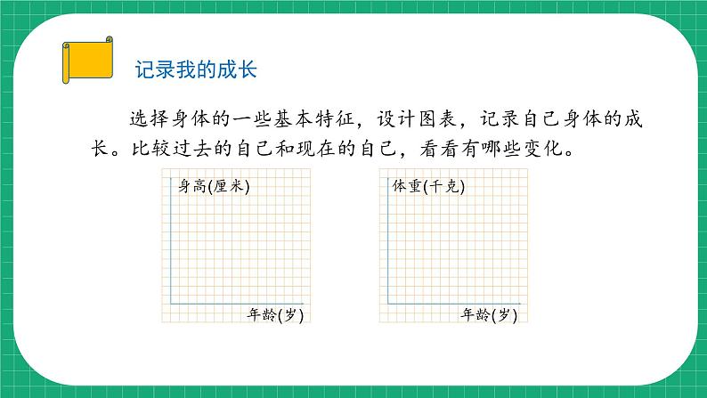 冀教版小学科学四年级下册   10.  我在长大      课件第7页