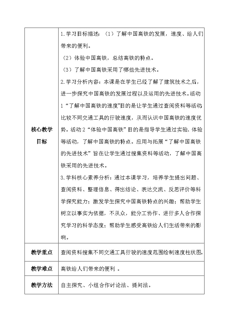 【核心素养】冀教版小学科学四年级下册    16.中国高铁     课件+教案(含教学反思)03