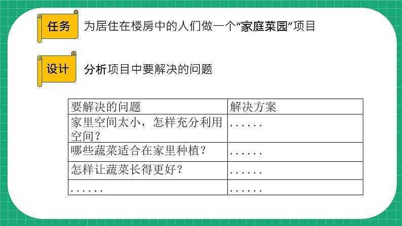 【核心素养】冀教版小学科学四年级下册    18.我家的小菜园（一）     课件+教案(含教学反思)06