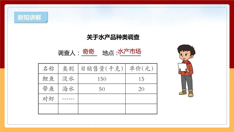 【大象版】六下科学  2.2《海洋资源》课件+教案+同步练习07