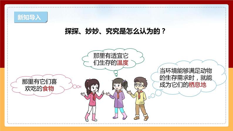 【大象版】六下科学  1.1《动物的家园》课件+教案+同步练习04