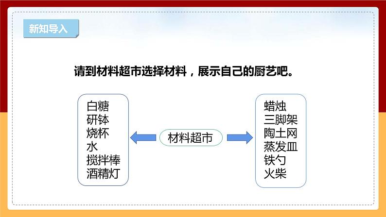 【大象版】六下科学  3.1《糖的变化》课件+教案+同步练习06