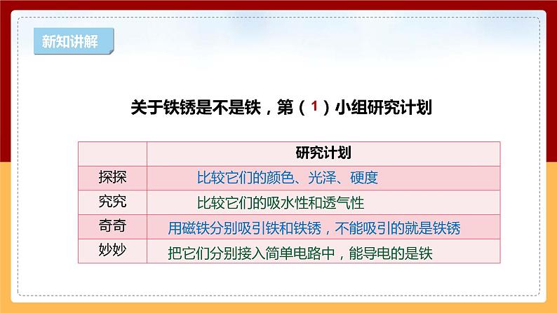 【大象版】六下科学  3.2《铁锈还是铁吗》课件+教案+同步练习06