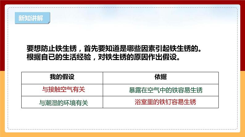 【大象版】六下科学  3.3《怎样防止铁生锈》课件+教案+同步练习07