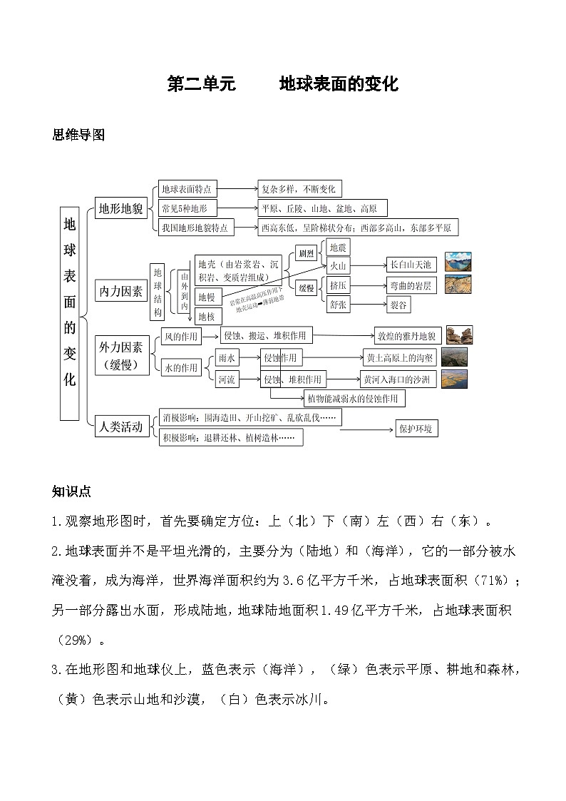 第2单元  地球表面的变化-2023-2024学年五年级科学上册期中专项复习（教科版）01