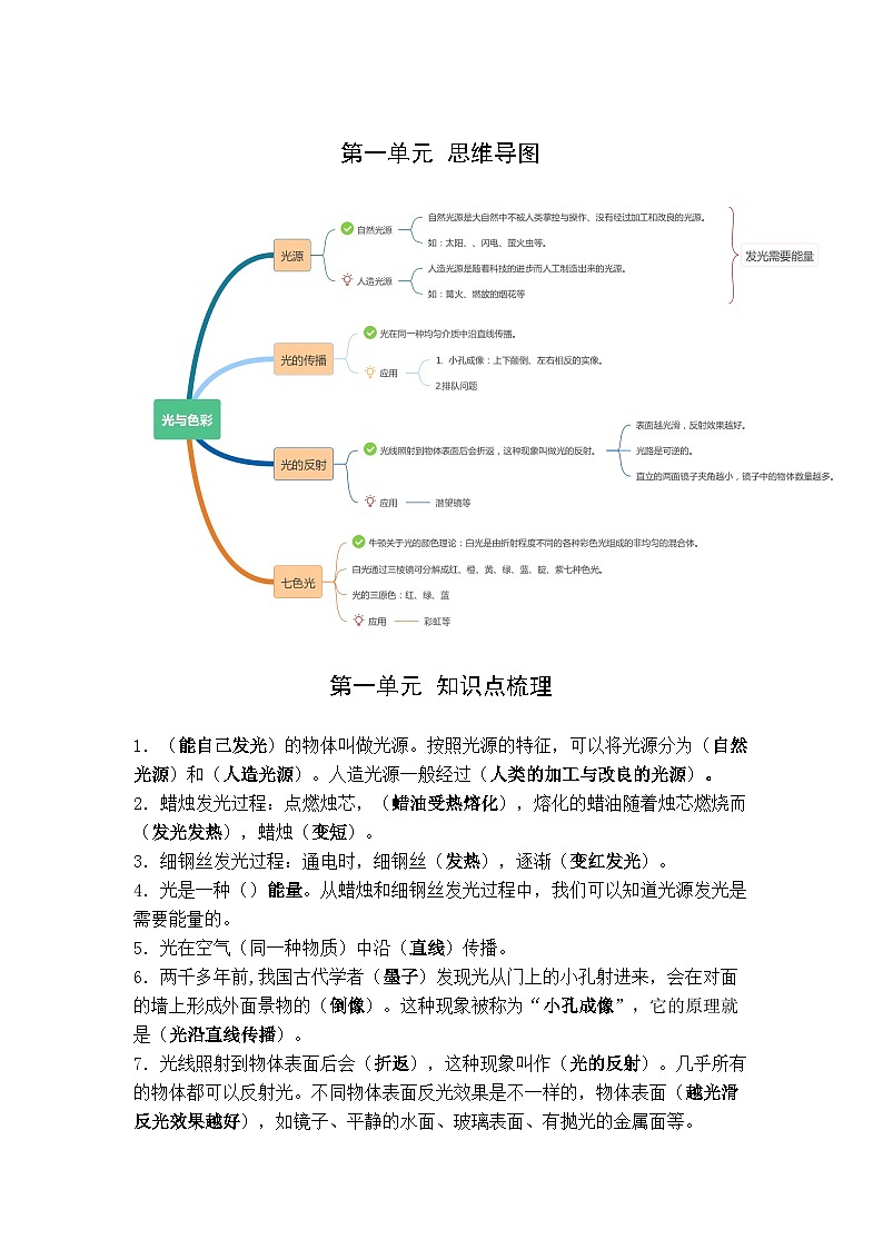 第1单元 光与色彩-2023-2024学年五年级科学上册期中期中专项复习（苏教版）01