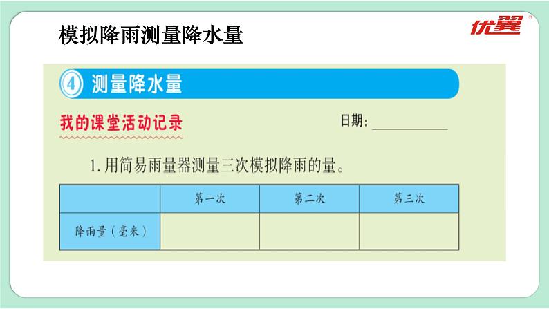 教科版三年级上册科学  3.4 第4课时 测量降水量 课件06