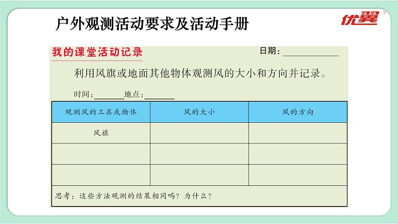 教科版三年级上册科学 3.5 第5课时 观测风 课件07