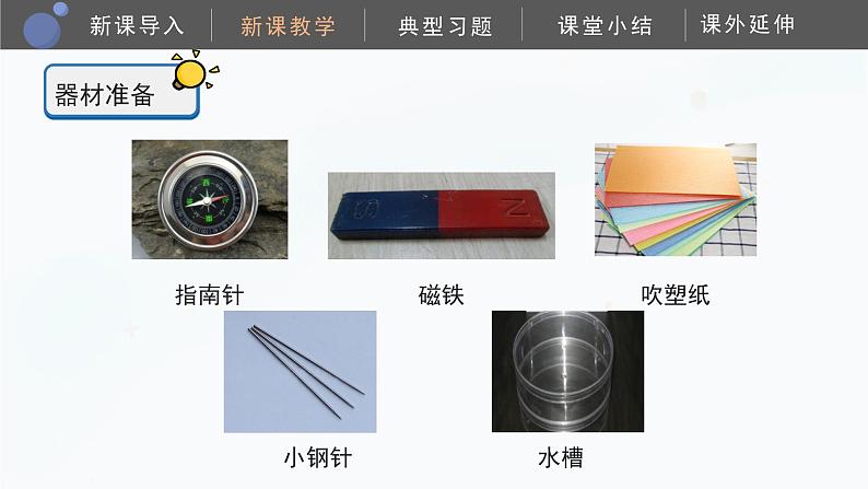 教科版科学二年级下册 1.5《做一个指南针》课件第8页
