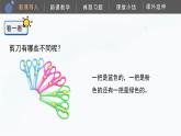 教科版科學二年級下冊 2.3《觀察與比較》課件