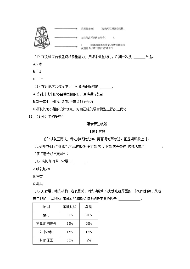 山西省晋城市城区2022-2023学年六年级下学期科学期末试卷02