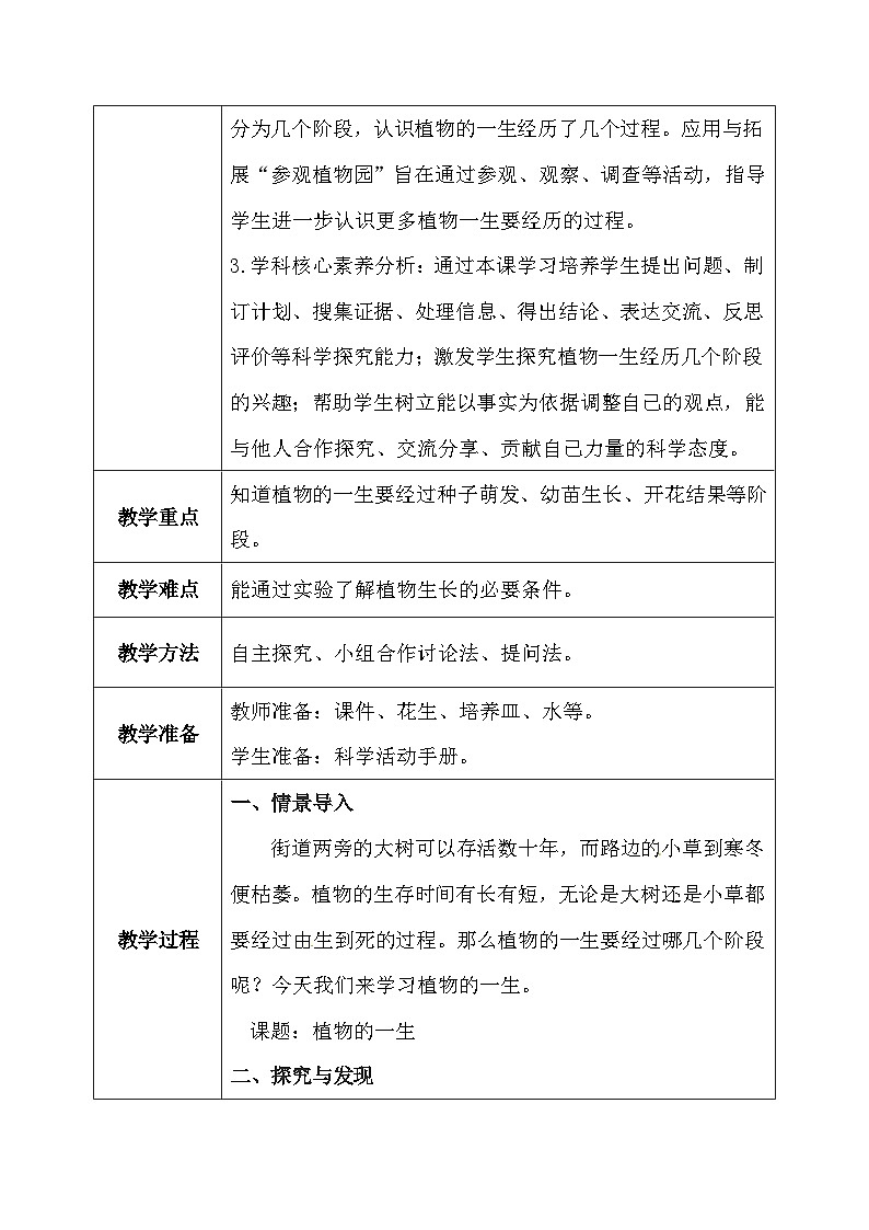 【核心素养】冀教版小学科学四年级下册     7.植物的一生    教案 - 副本03