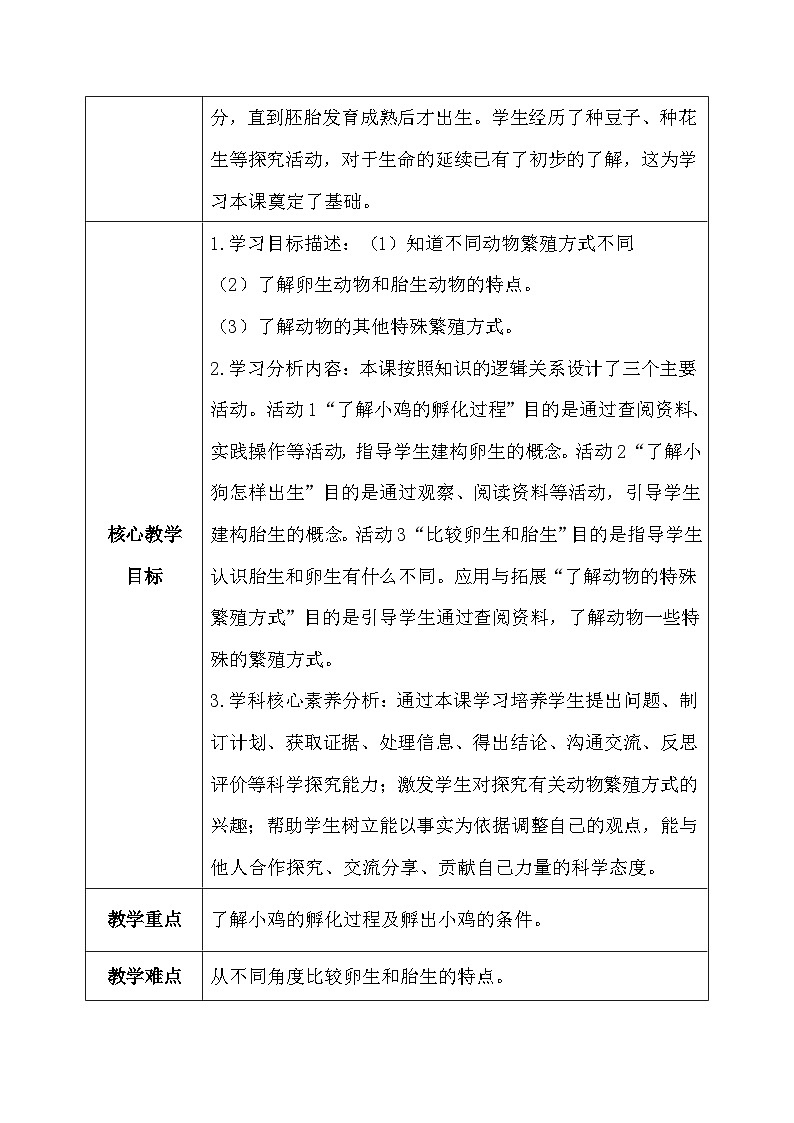 【核心素养】冀教版小学科学四年级下册     8. 卵生与胎生    教案 - 副本第2页