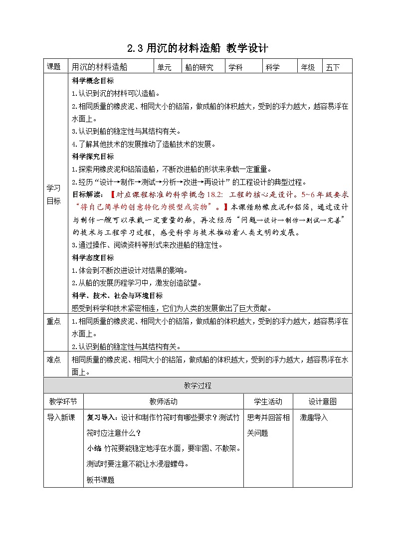2.3《用沉的材料造船》教案 教科版五年级科学下册第1页