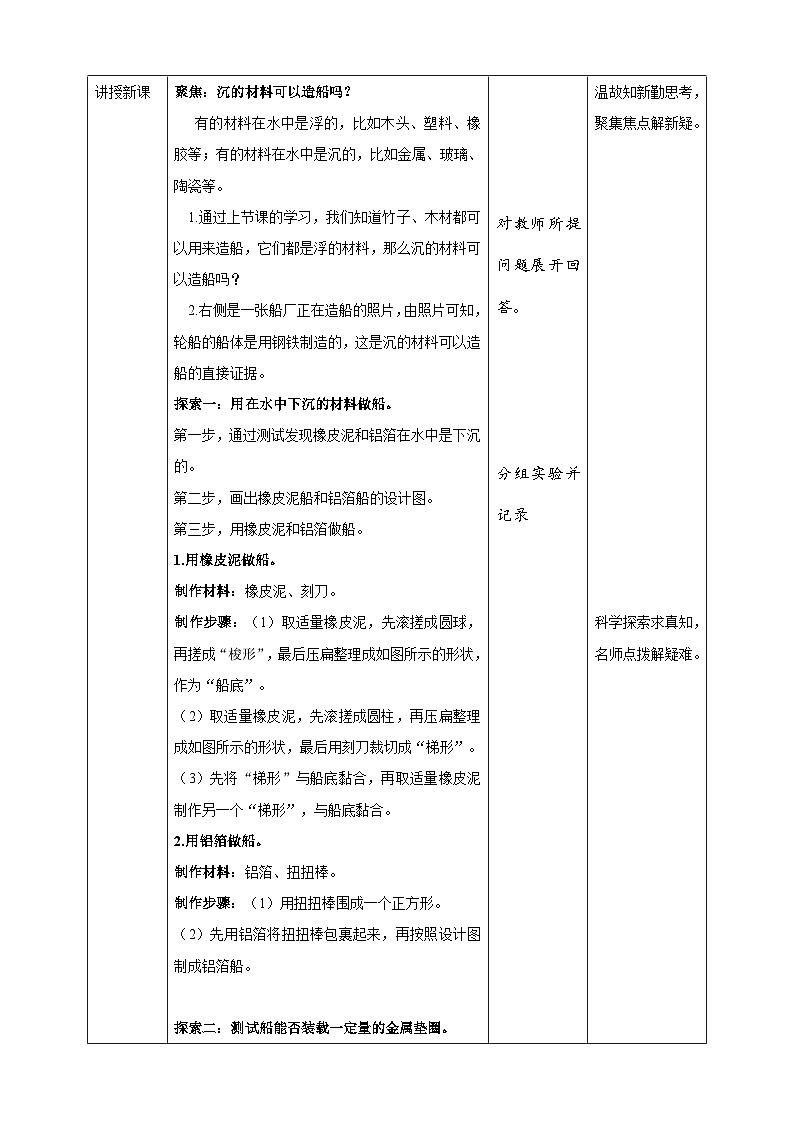 2.3《用沉的材料造船》教案 教科版五年级科学下册第2页