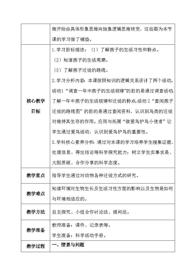 【核心素养】冀教版小学科学三年级下册   7.燕子南飞     课件+教案(含教学反思)03