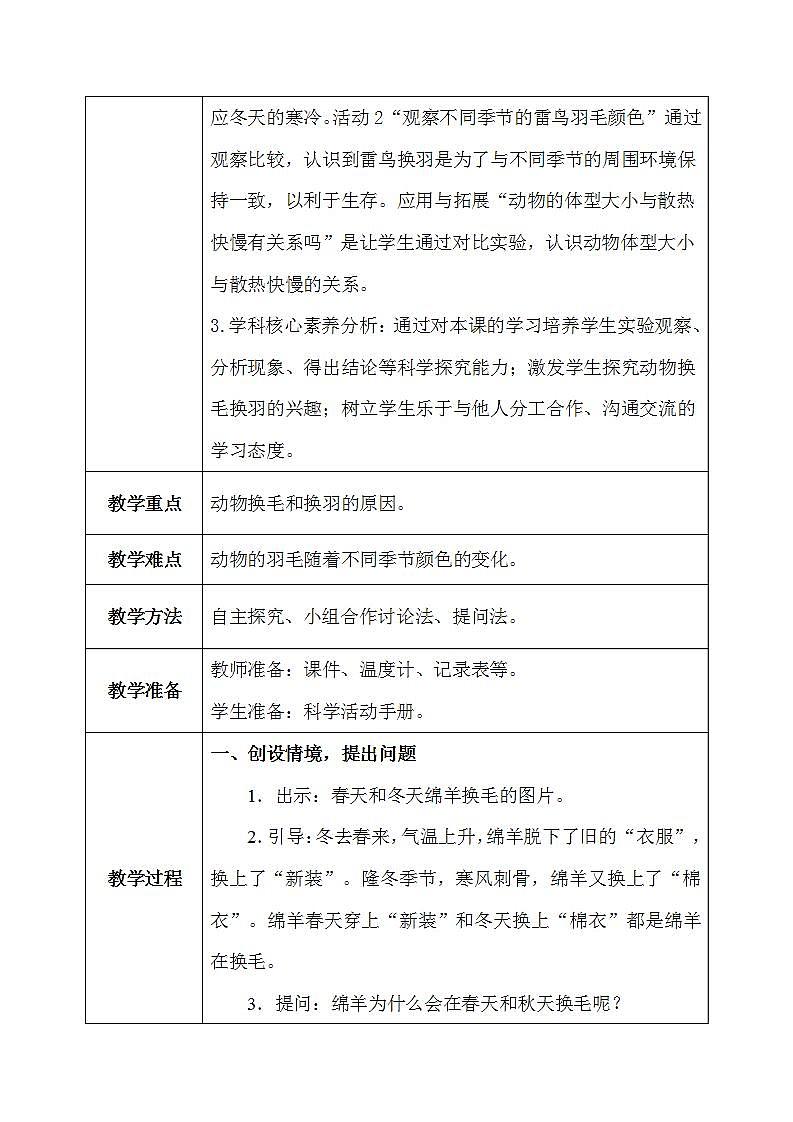 【核心素养】冀教版小学科学三年级下册   8.动物的换毛与换羽     课件+教案(含教学反思)03