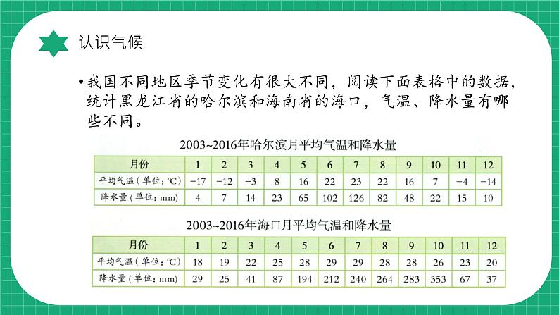 【核心素养】冀教版小学科学三年级下册   17.天气与气候     课件+教案(含教学反思)08