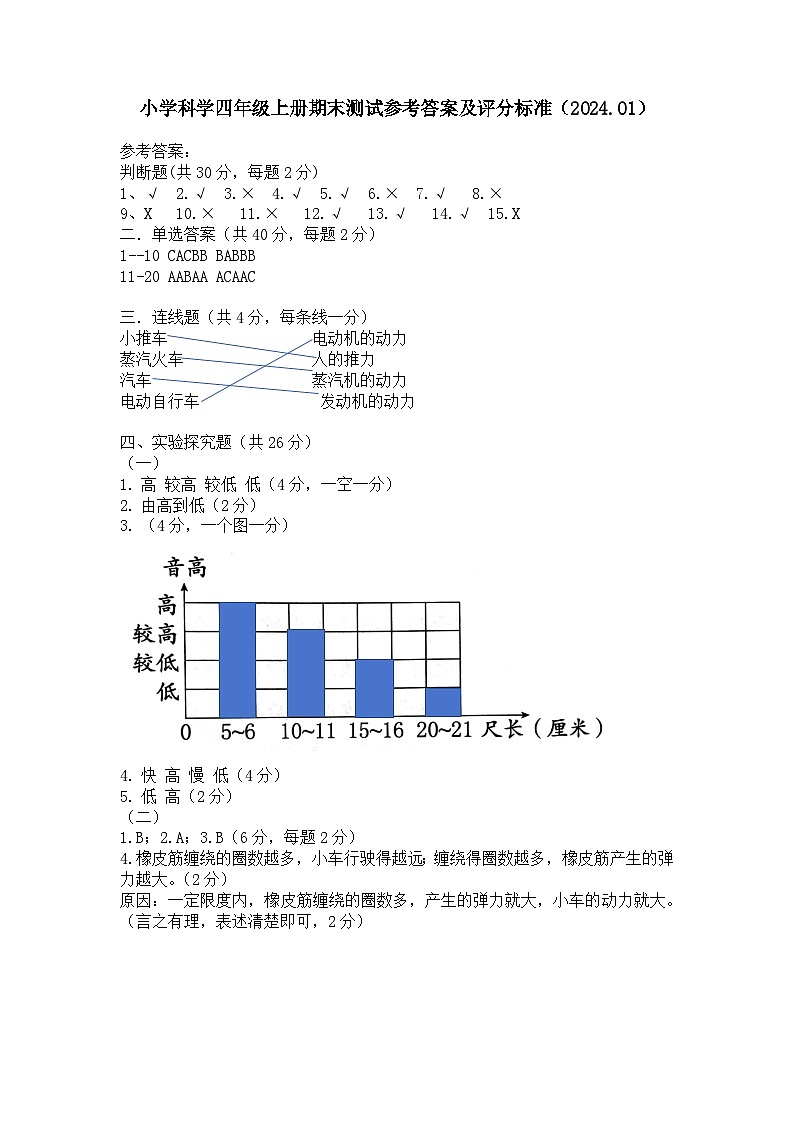 江苏省徐州市泉山区2023-2024学年四年级上学期1月期末科学试题01