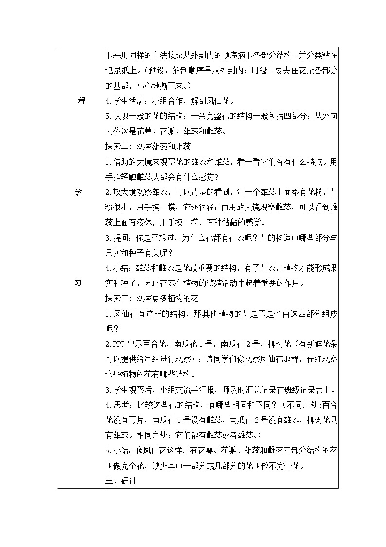 教科版科学四年级下册 1.5 凤仙花开花了 同步课件+教案+音视频素材02