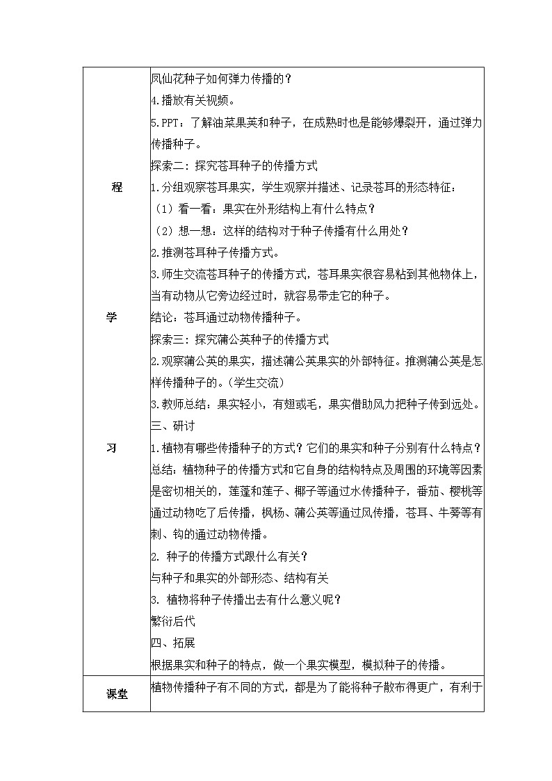 教科版科学四年级下册 1.7 种子的传播 同步课件+教案+音视频素材02