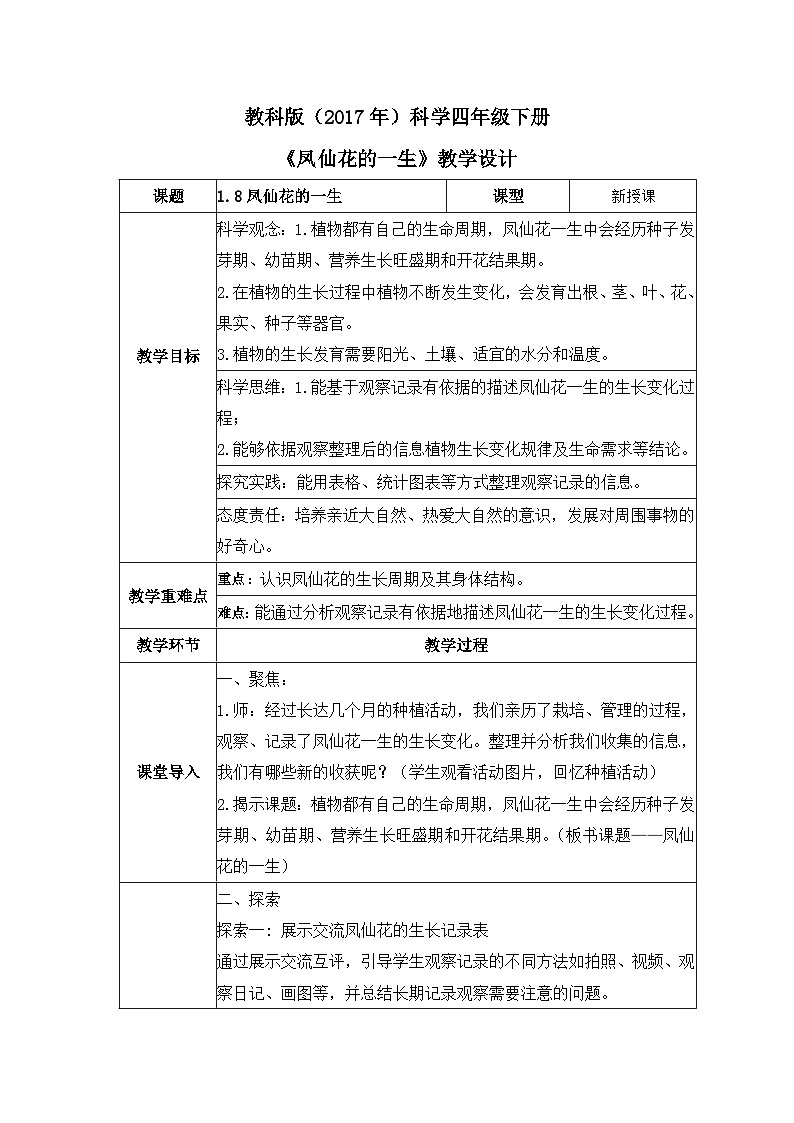 教科版科学四年级下册 1.8 凤仙花的一生 同步课件+教案+音视频素材01