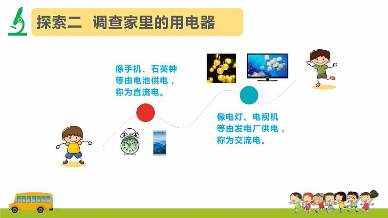 教科版科学四年级下册 2.1 电和我们的生活 同步课件+教案07