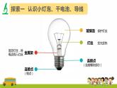 教科版科學(xué)四年級(jí)下冊(cè) 2.2 點(diǎn)亮小燈泡 同步課件+教案