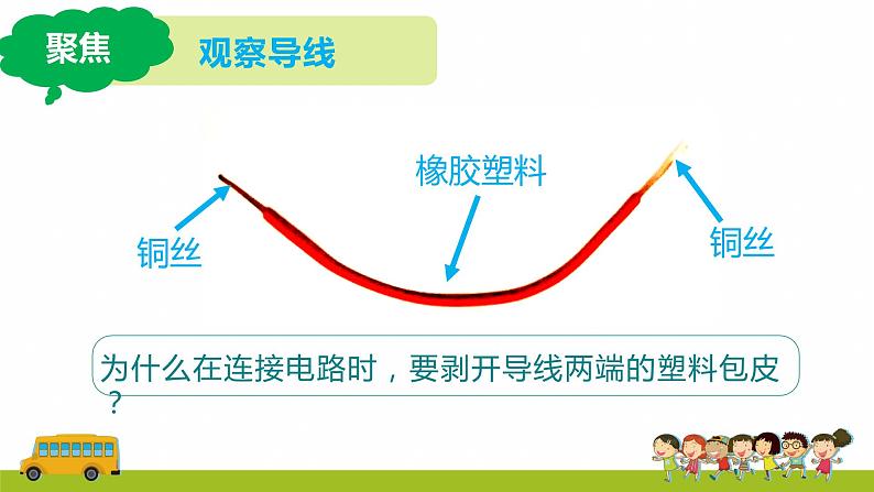 教科版科学四年级下册 2.6 导体和绝缘体 同步课件+教案+音视频素材02