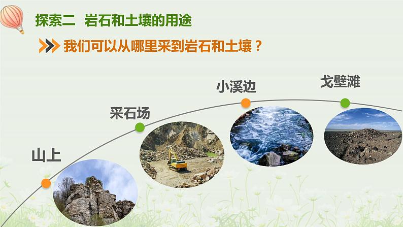 教科版科学四年级下册 3.1 岩石与土壤的故事 同步课件+教案+音视频素材06