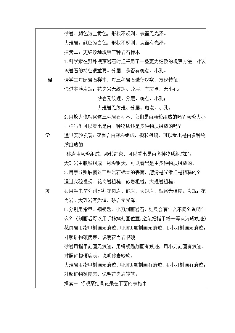 教科版科学四年级下册 3.2 认识几种常见的岩石 同步课件+教案+音视频素材02