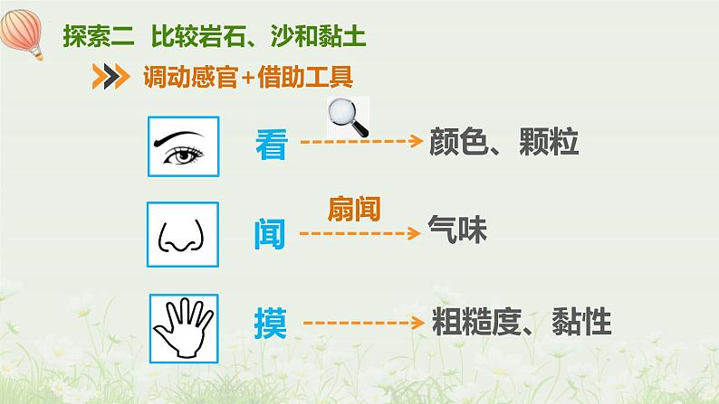 教科版科学四年级下册 3.5 岩石、沙和黏土 同步课件第4页