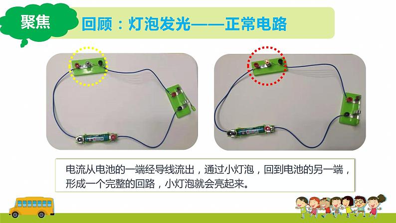 教科版科学四年级下册 2.4 电路出故障了 同步课件+教案+音视频素材02