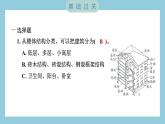 1.1 了解我们的住房（习题课件）-2023-2024学年科学六年级下册教科版