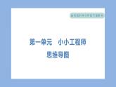 第一单元　小小工程师 单元思维导图（习题课件）-2023-2024学年科学六年级下册教科版