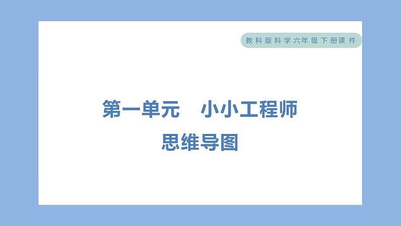 第一单元　小小工程师 单元思维导图（习题课件）-2023-2024学年科学六年级下册教科版01