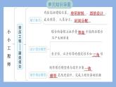 第一单元　小小工程师 单元思维导图（习题课件）-2023-2024学年科学六年级下册教科版