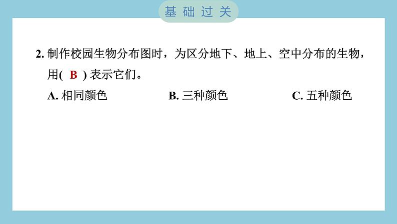 2.2 制作校园生物分布图（习题课件）-2023-2024学年科学六年级下册教科版第3页