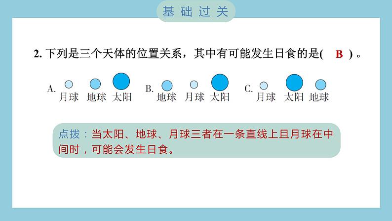 3.3 日食（习题课件）-2023-2024学年科学六年级下册教科版03