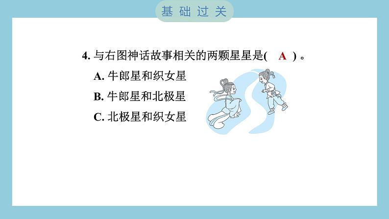 3.5 夏季星空（习题课件）-2023-2024学年科学六年级下册教科版第5页