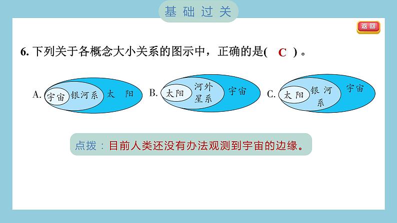 3.6 浩瀚的宇宙（习题课件）-2023-2024学年科学六年级下册教科版07