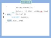 第三單元　宇宙 單元思維導圖（習題課件）-2023-2024學年科學六年級下冊教科版